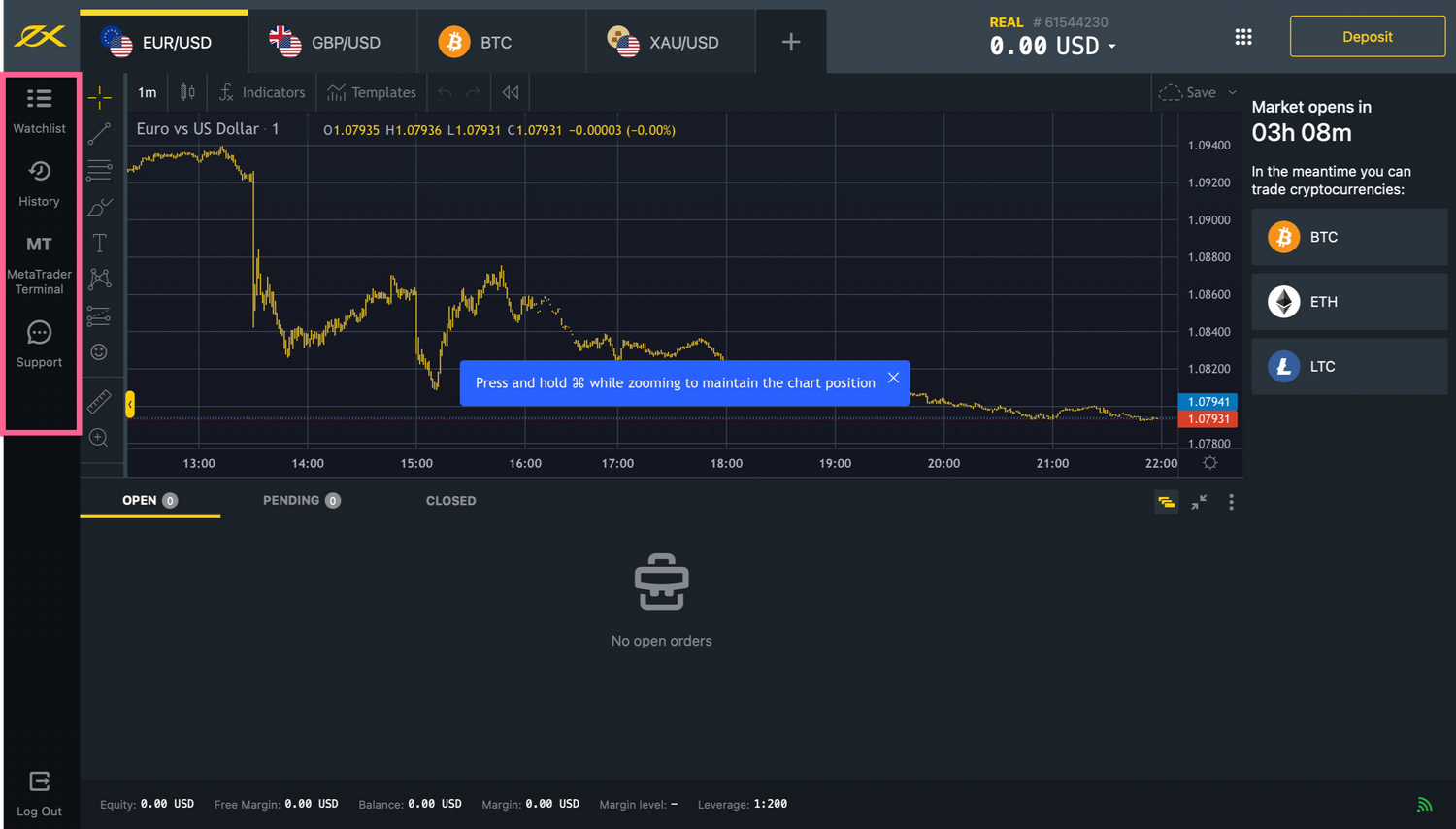 Instructions on just how to Link Exness to Tradingview