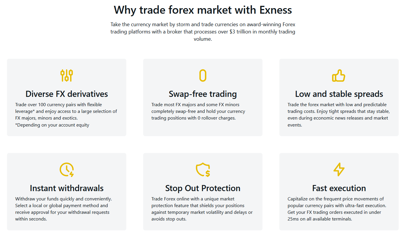 What is a good degree of Exness broker take advantage of?